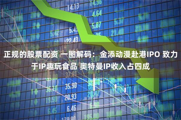 正规的股票配资 一图解码：金添动漫赴港IPO 致力于IP趣玩食品 奥特曼IP收入占四成